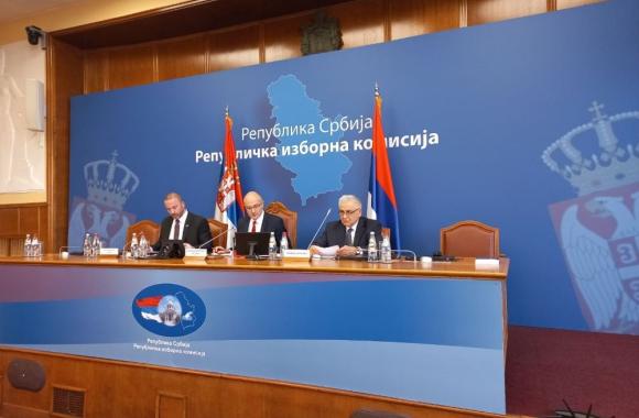 RIK srbija