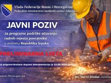 ministarstvo